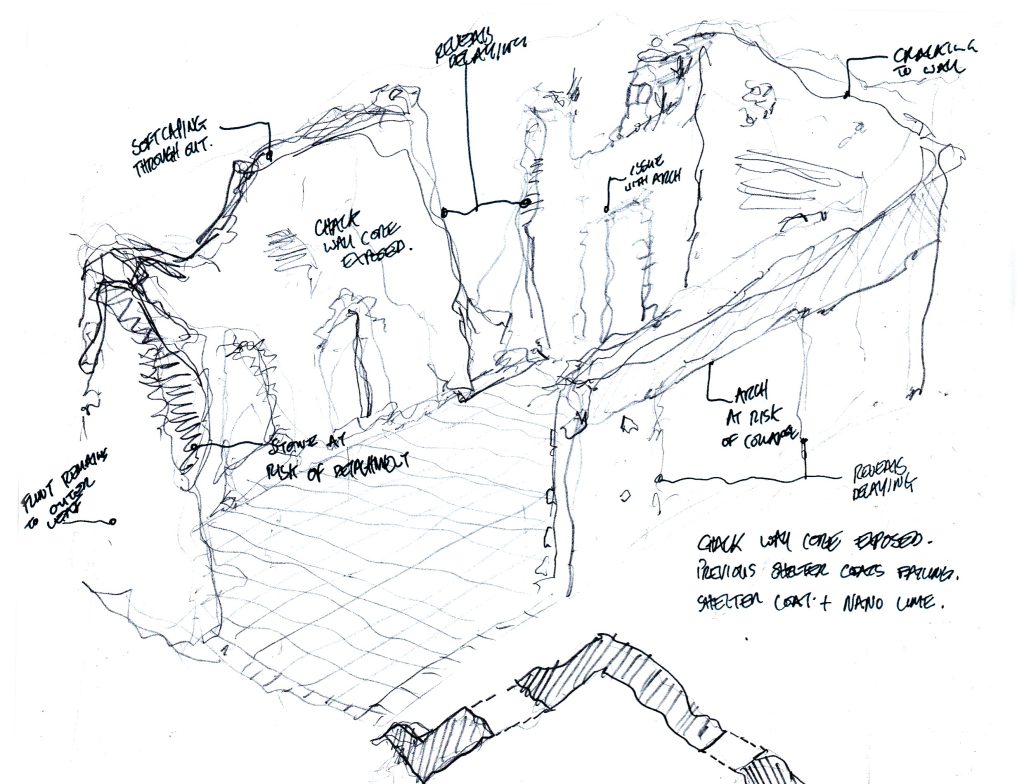 Annotated condition survey sketch showing defects in a stone building